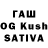 Кетамин ketamine Leo Vara